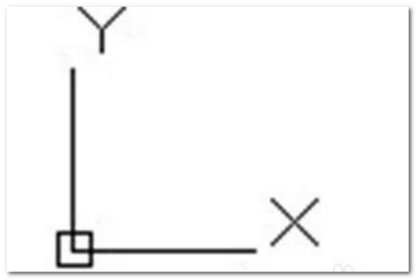 请教，肿么用CAD进行坐标标注
