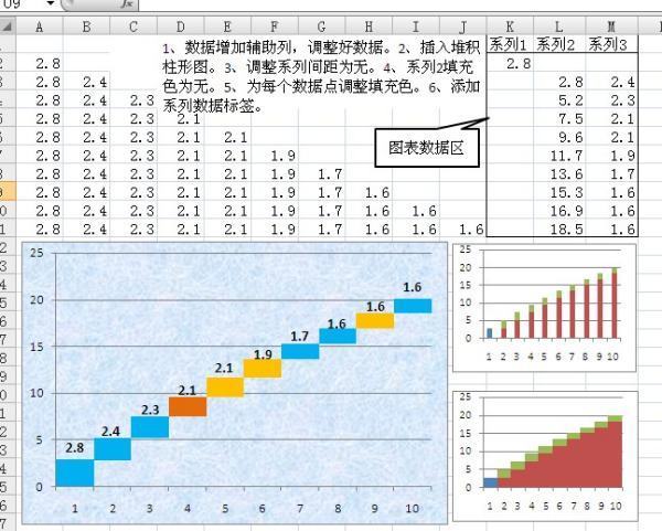 怎么样用07版本的excel画柱状图