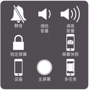 苹果手机如何在图片库里关闭减少出现某人键