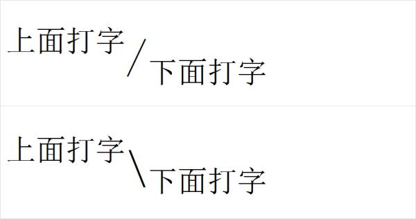 为什么打出来的字是斜着的呢  第1张