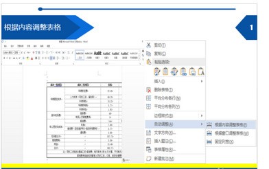 在word 文档中插入了表格，输入文字，但文字超出了表格，多出的文字不显示，又不会自动在下页显示，砸吧？