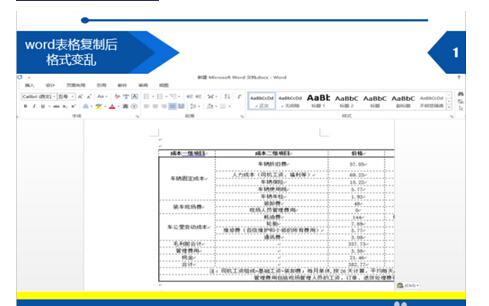 word里的表格 贴到 excel 里，表格对不齐肿么弄？