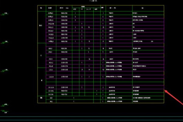 肿么把EXCEL的表格肿么导到Cored来自raw12里去啊