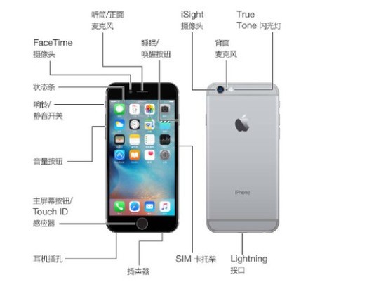 苹果6S突然关机充不进去电了怎么处理?
