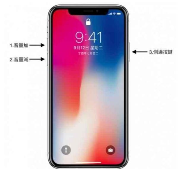 iphonexr忽然黑屏转圈