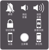 苹果6p肿么截图截屏