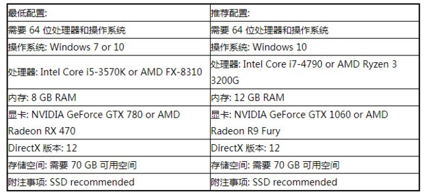 刘亦菲演仙3吗?