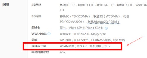 小米手机都有哪些机型能用红外遥控？小米平板来自2能用吗？