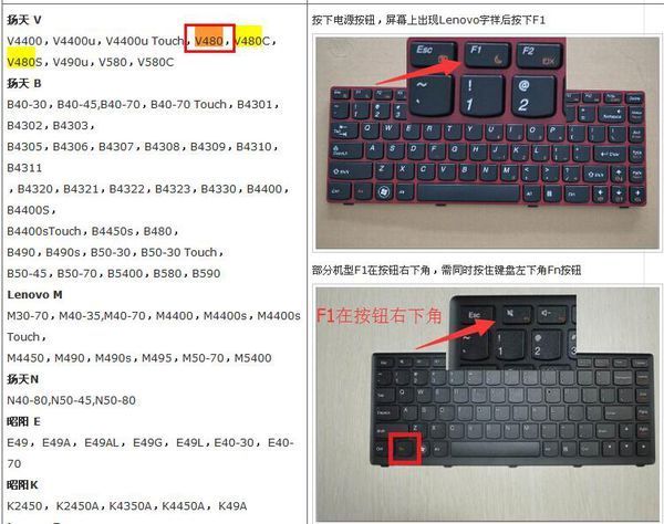 lenovov笔记本v480s怎么进bios