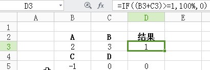 EXCEL中两数相加，明明等于0，为何显示-1.5E-12.如图