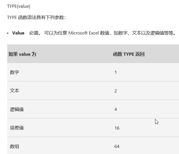 ex职快织cel怎么把不同的单境品物阿与练立案革元格式统一改成常规格式