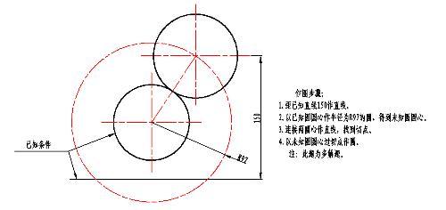 初学CAD用哪个版本计较好？