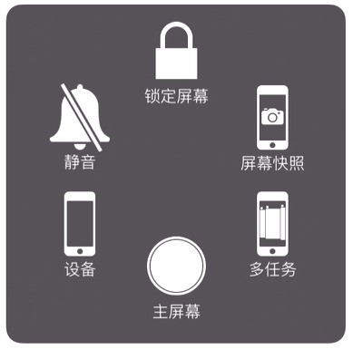 为何苹果14截不了图了