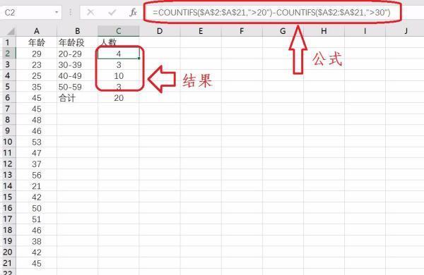 毛来自利和净利有什么不同360问答？