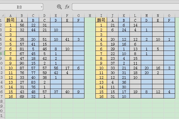 如何未来自EXCEL中包含相同字样的单元格对应数据相加