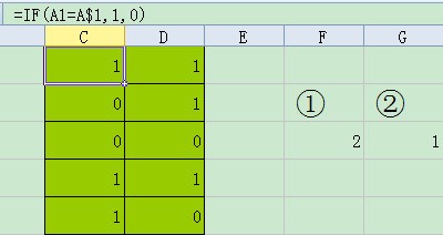 excel一列满足一个条件求另一列非空单元格的数量