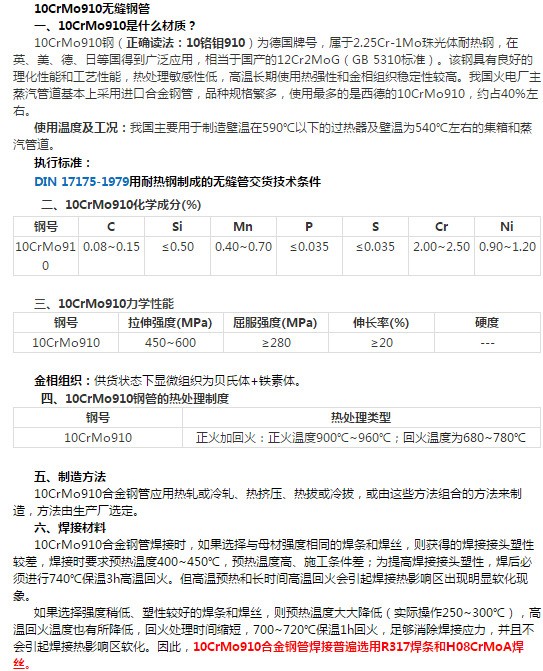 QT450-10球墨铸铁的力学性能