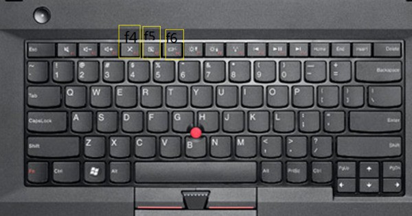 联想thinkpad的功能键肿么颠倒了