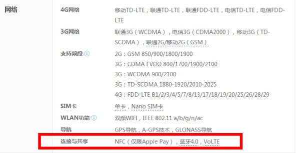 iphone6是否有红外线功能