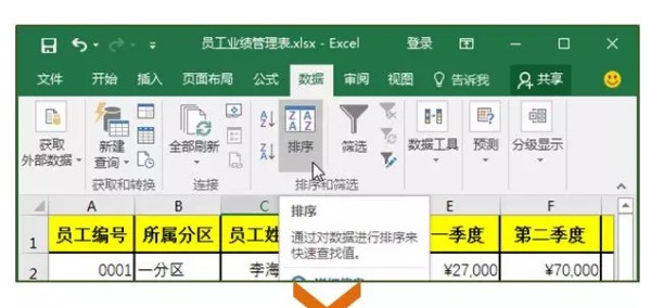 在excel排序中，设定主要关键字和次要关键字进行排序。计算机先根据主关键字进行排序，主关键字有重