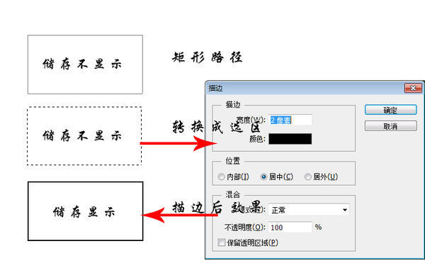 在PS中矩形肿么不再图片中显示,或保存之后都没了?