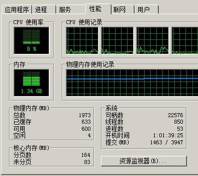 系统进程system idle process 很占用cpu不知道肿么了