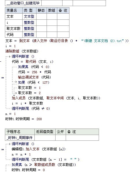 易语言怎么让编辑框显示txt文件的内容，假如我在D盘写了个txt文档，里头的内容是123，怎么让编辑框显示txt