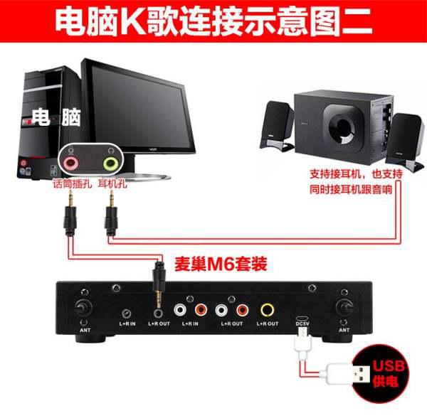 话筒怎么联接电脑唱歌？