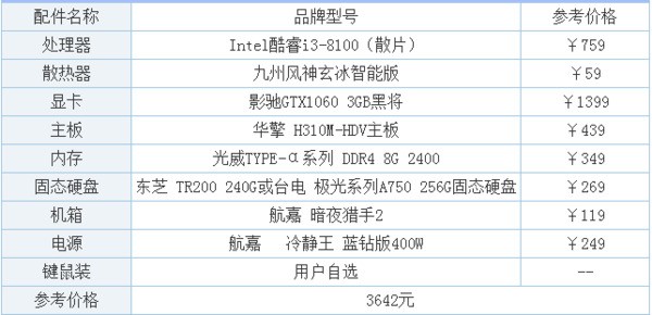 QQ寻仙这游戏要求电脑配置多高才能玩呀