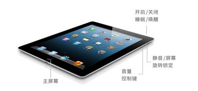 为何ipad的微信视频没有声音？