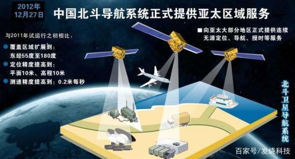 华为P9手机北斗导航怎么使用？可否在卫星地图上定位？