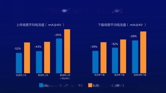 小米8算不算5g手机