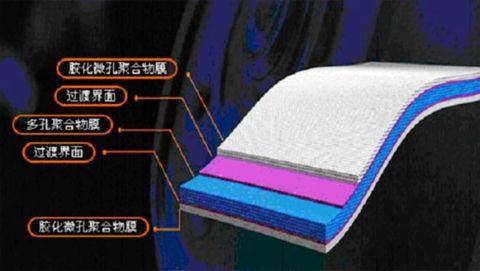 小米手机充电模式设置在哪里