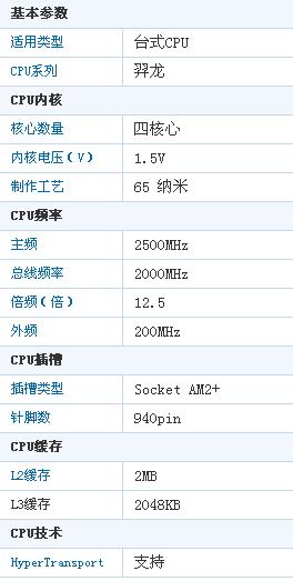 AMD 羿龙 9850（黑盒）用来玩游戏好不好