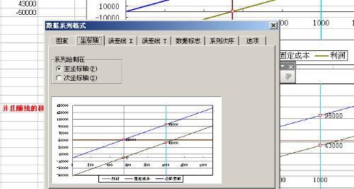 excel折线图节点肿么改形状