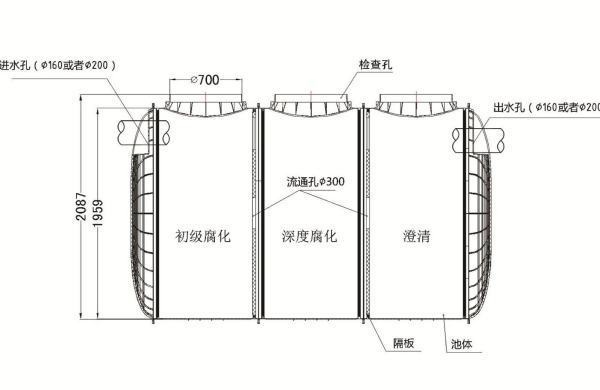 检修马道一般设定多长多宽？
