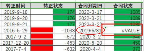 excel 乱码为什么?