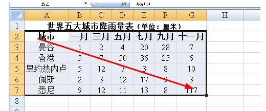 EXCEL中插入图片表格中坐标上文字肿么来自修改?