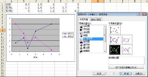 EXCEL中怎样做校准曲线