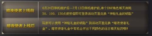 地下城第八章具体什么时间出来