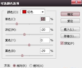 photoshop如何修人物相片