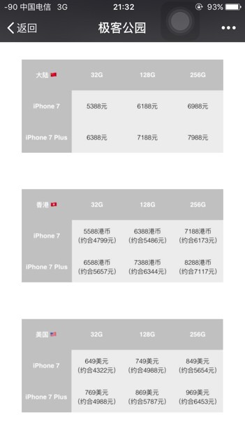 iphone15哪个国家便宜