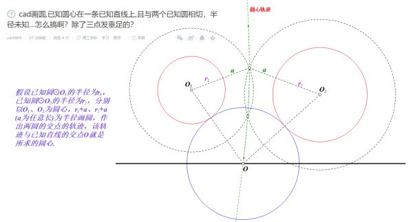 cad中圆的半径和和圆相交的两个点肿么画圆