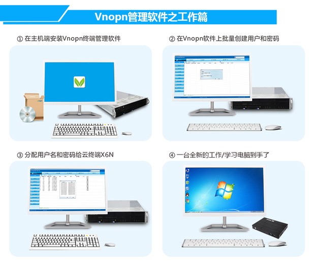 教室电子白板所用软件可以在家庭电脑中安装使用吗