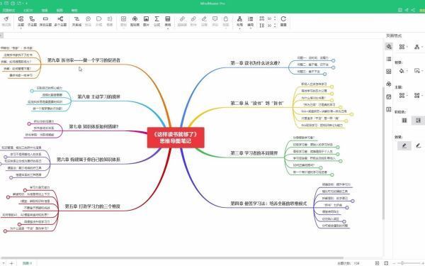 mindmaster肿么把分支再汇总