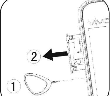 vivo手机卡槽如何打开手机卡放卡槽，卡拿不出来怎么处理？