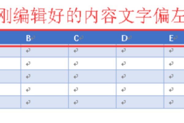 WORD里表格的水平居中肿么弄?