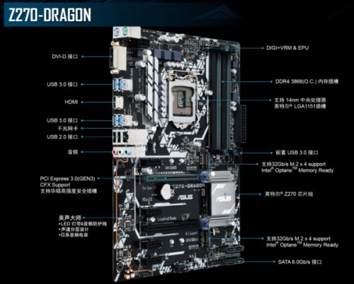 i7 7700，主板是华硕z270p，显卡是1080显卡，可以换2080s显卡吗？