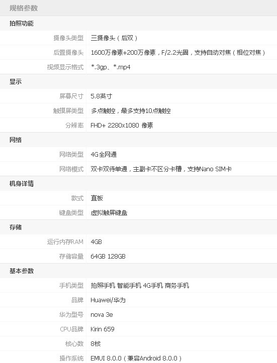 想买个1000至1500手机 锁定小米和华为 不知道哪几款性价比高 大神们