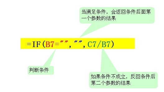 请问excel来自的if函数里,如果单元格没意义则等于1，肿么表达